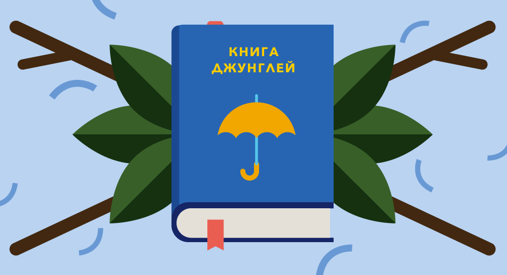 Книга джунглей: погода на английском языке