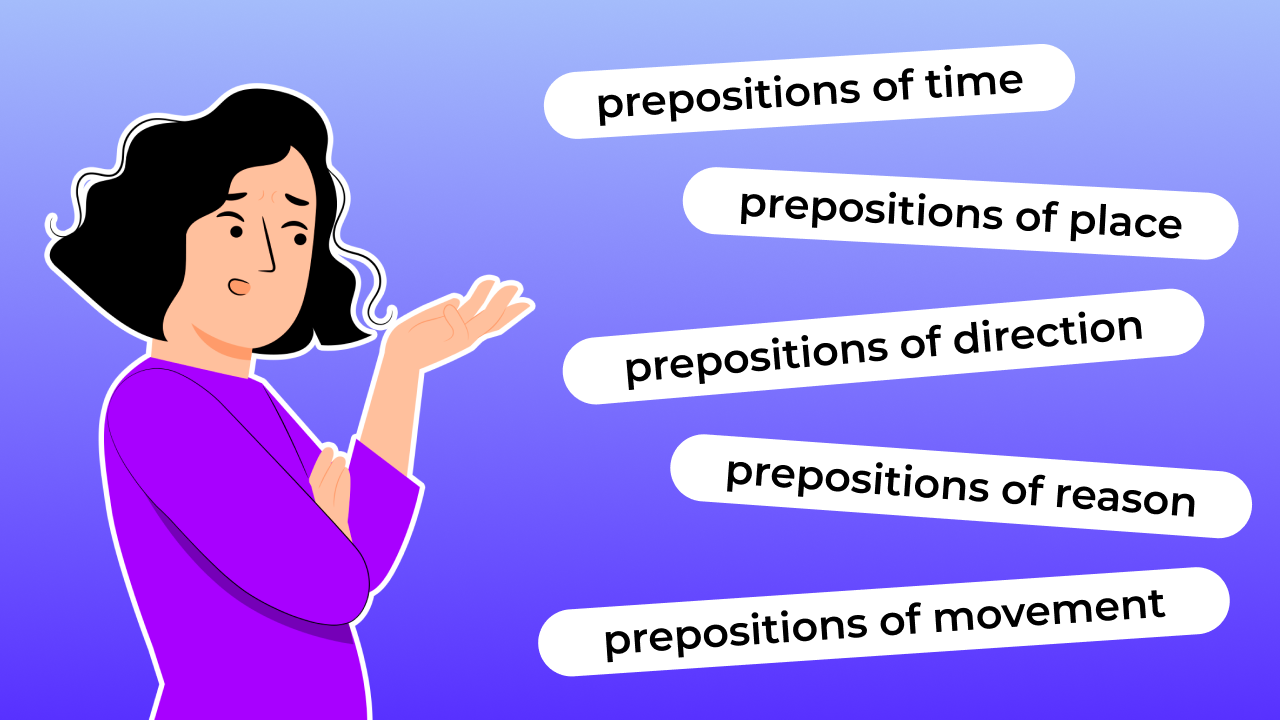 Предлоги в английском языке (Prepositions): типы и правила употребления|  Lingualeo Блог