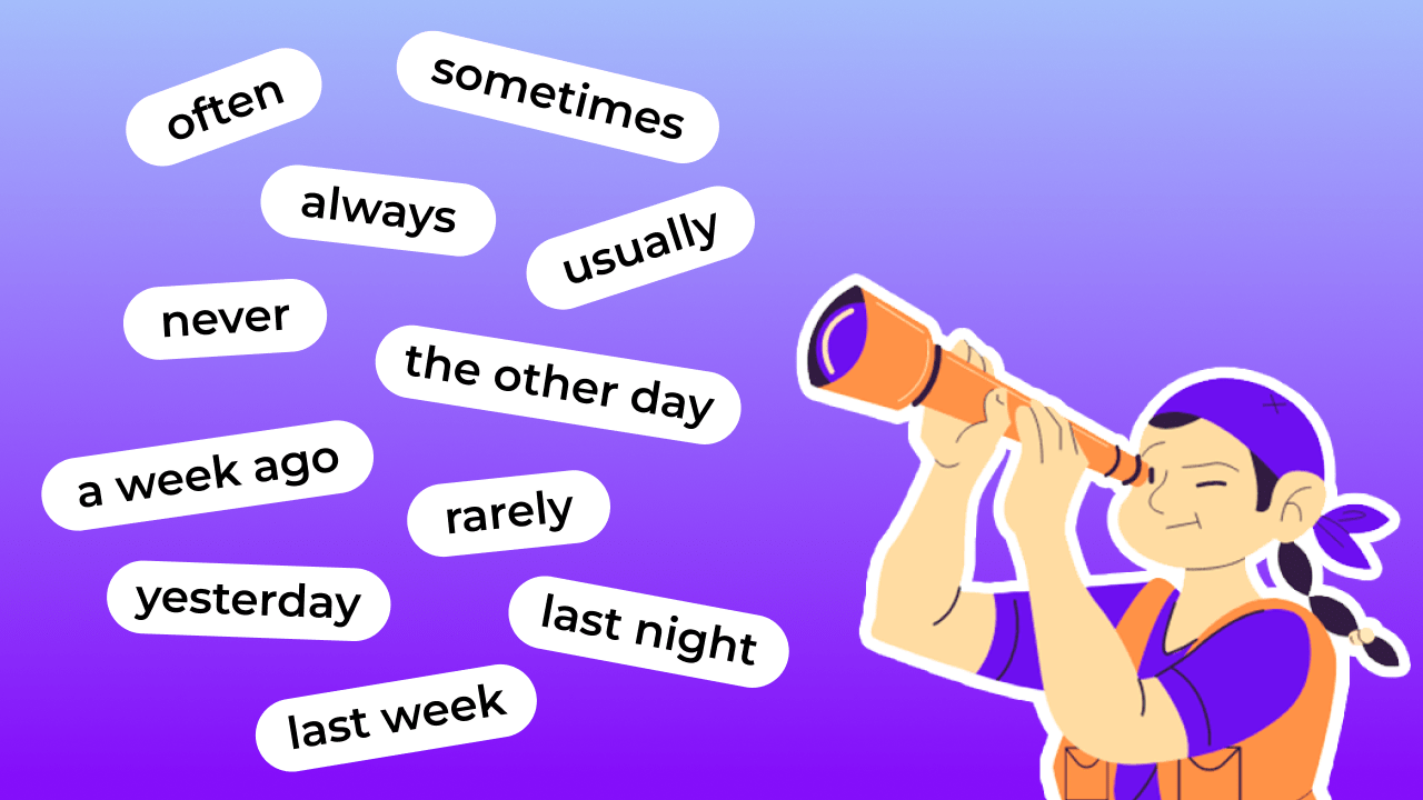 Past Simple: правила и примеры употребления, способы образования ...