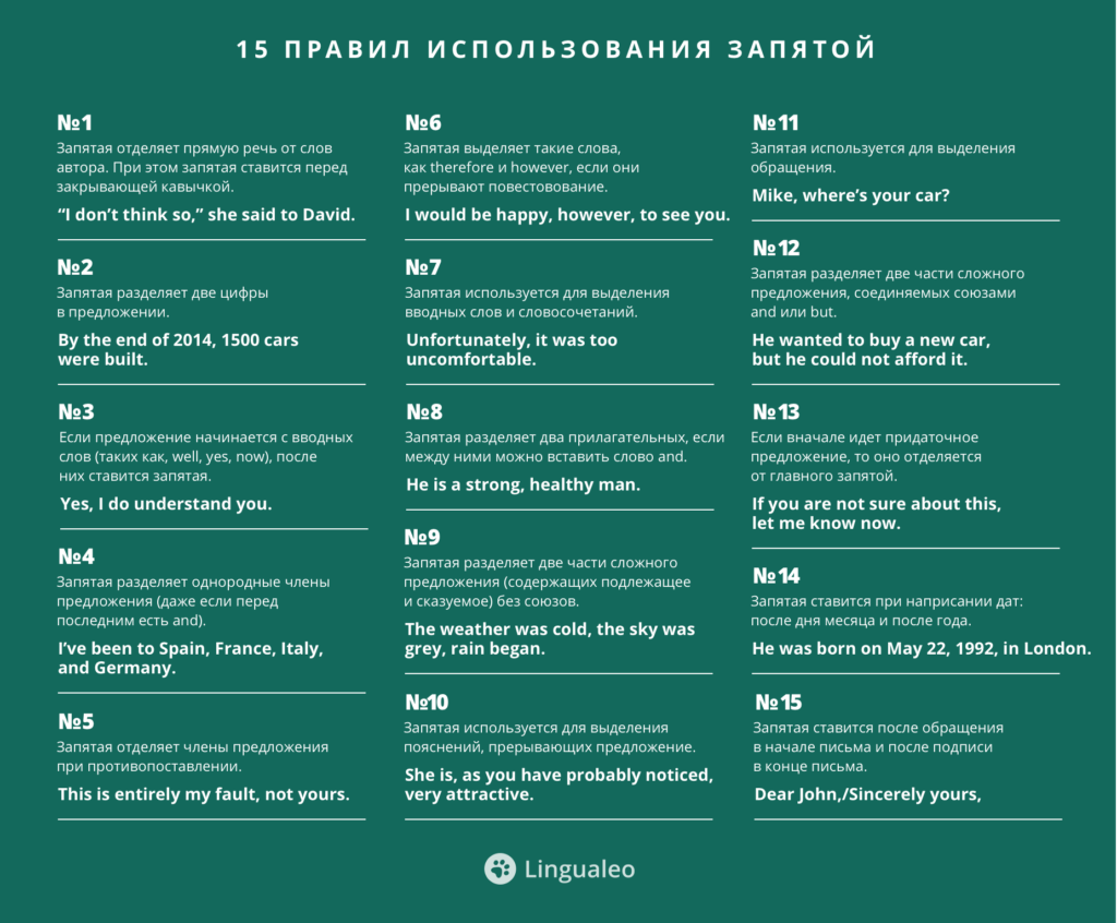 Пятнадцать правил использования запятой