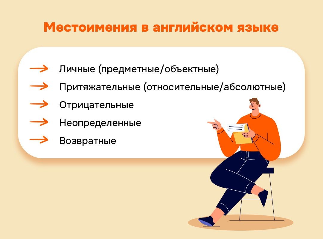 Местоимения в английском