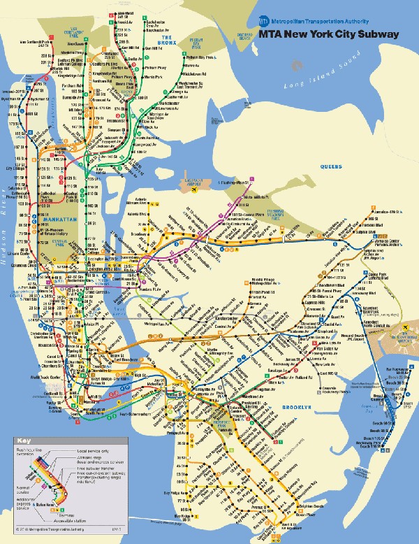nysubway