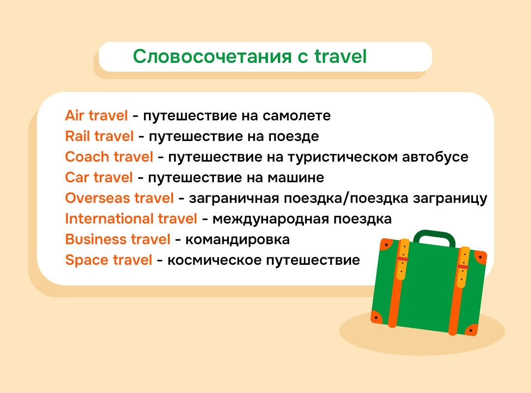 Словосочетания с travel